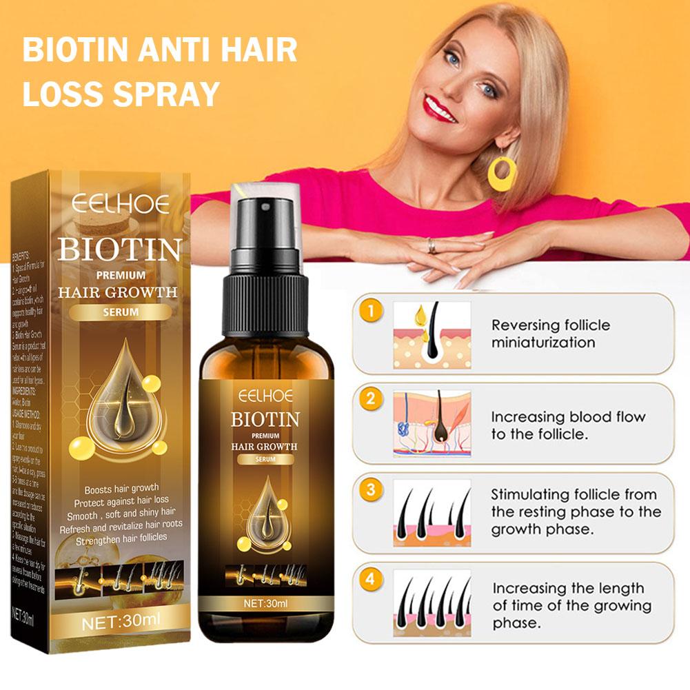 5/3/1 stücke Biotin Schnelle H – Hair Care Herbal Bewertung und Preis
